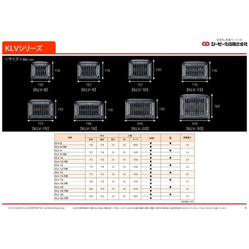 フードパック KLV-10 折蓋 【1200枚】 シーピー化成 業務用 スーパー